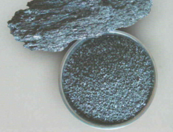Silicon Carbide(SiC)
